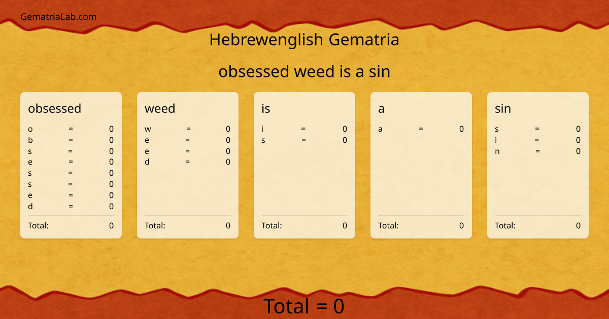 obsessed weed is a sin in hebrewenglish Gematria